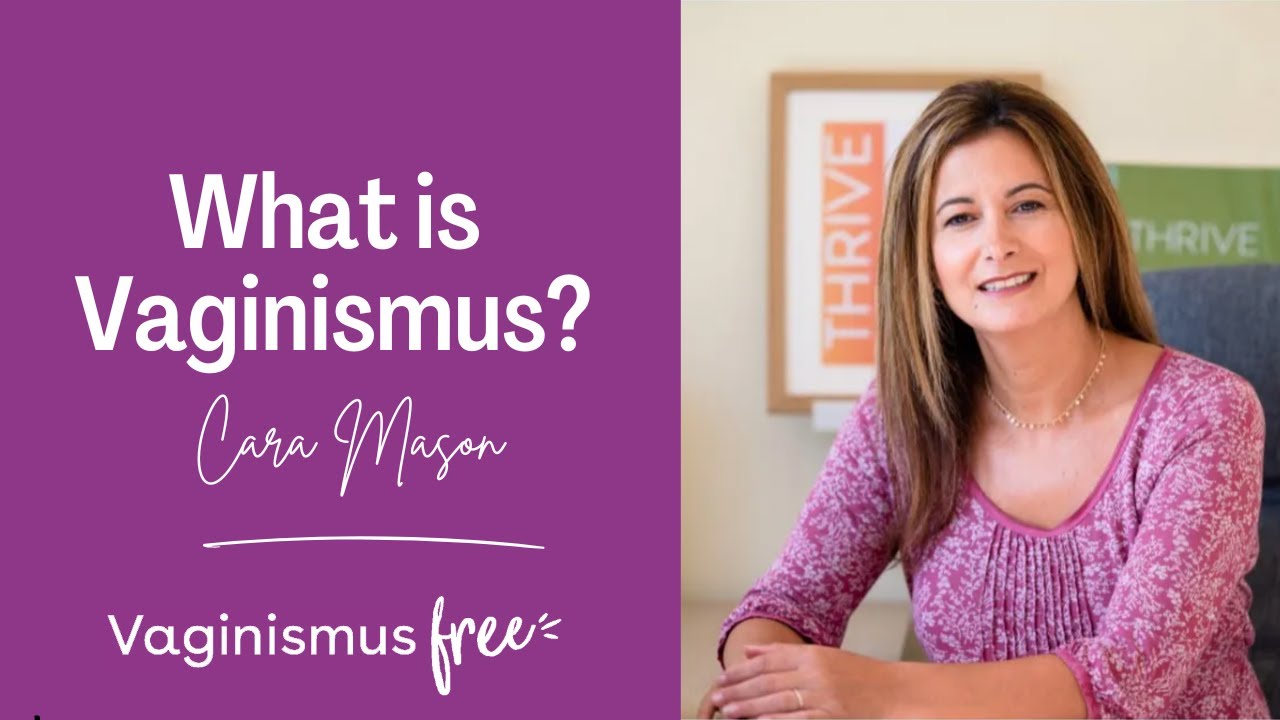 What is Vaginismus?