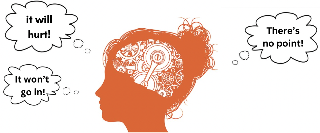 is vaginismus in the mind